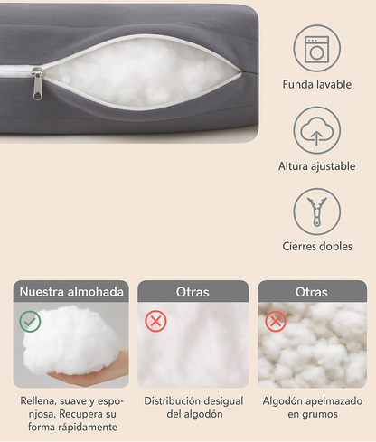 ¡LA MEJOR ALMOHADA PARA TU MATERNIDAD!